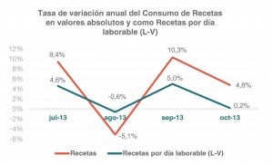 Boletíno