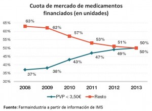 Boletin_Coyuntura_nº104_espanol