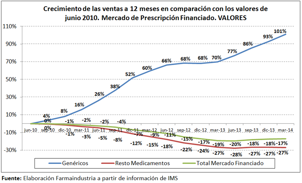 BOLETÍN