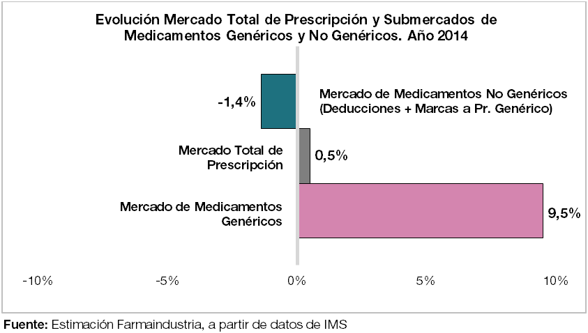 Imagen1